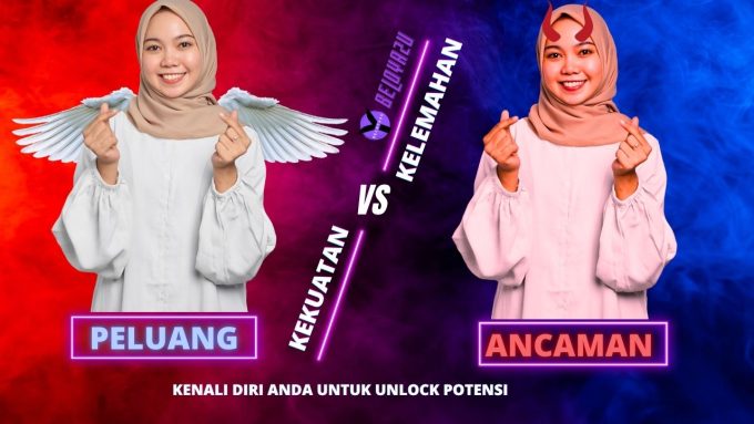 kekuatan, kelemahan, peluang, ancaman,